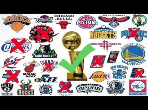 which nba team has the least championships|Which NBA Team Has The Least Championship Wins .